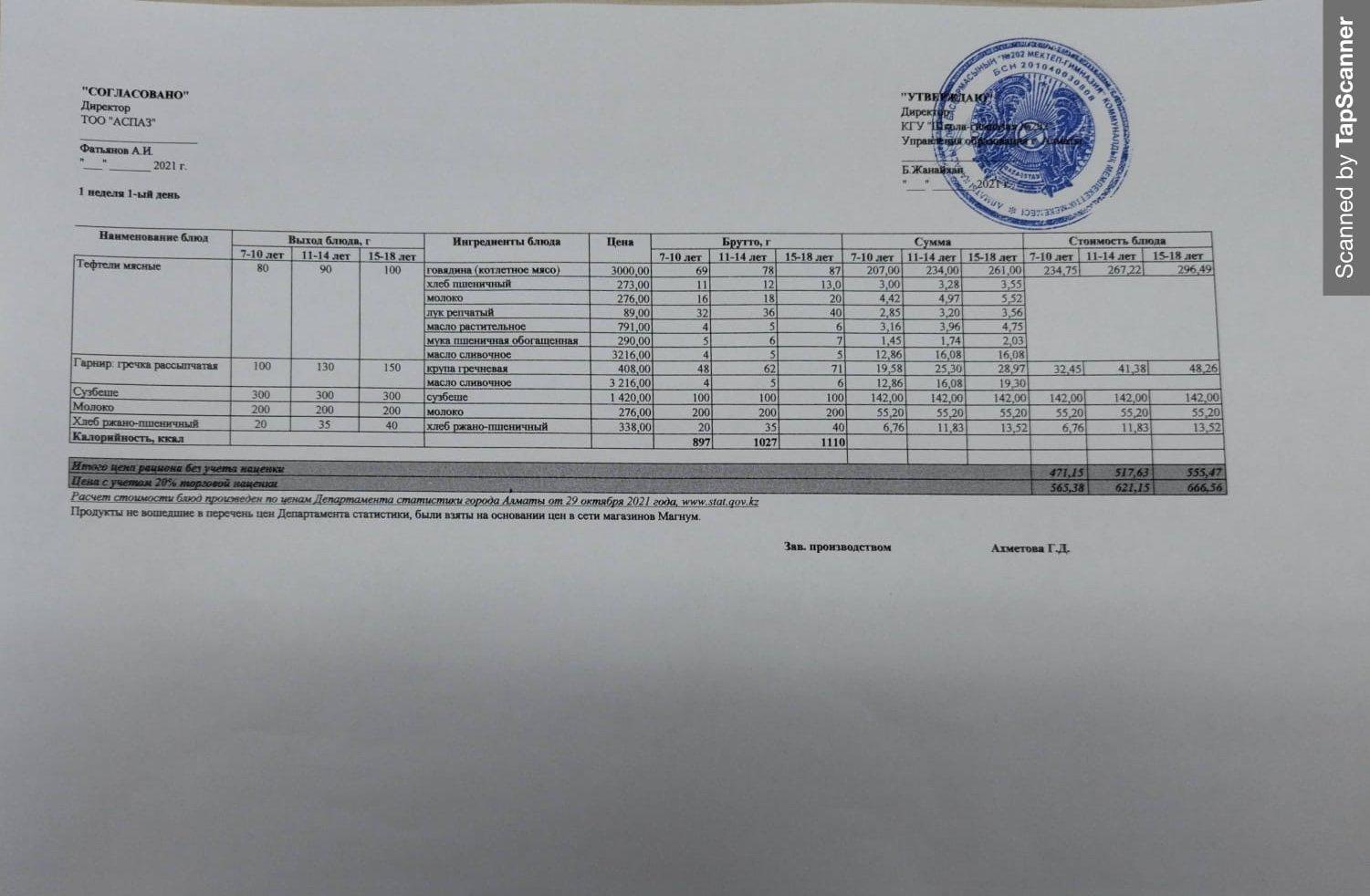 Күнделікті ас мәзірі 27.12.2021 ж.