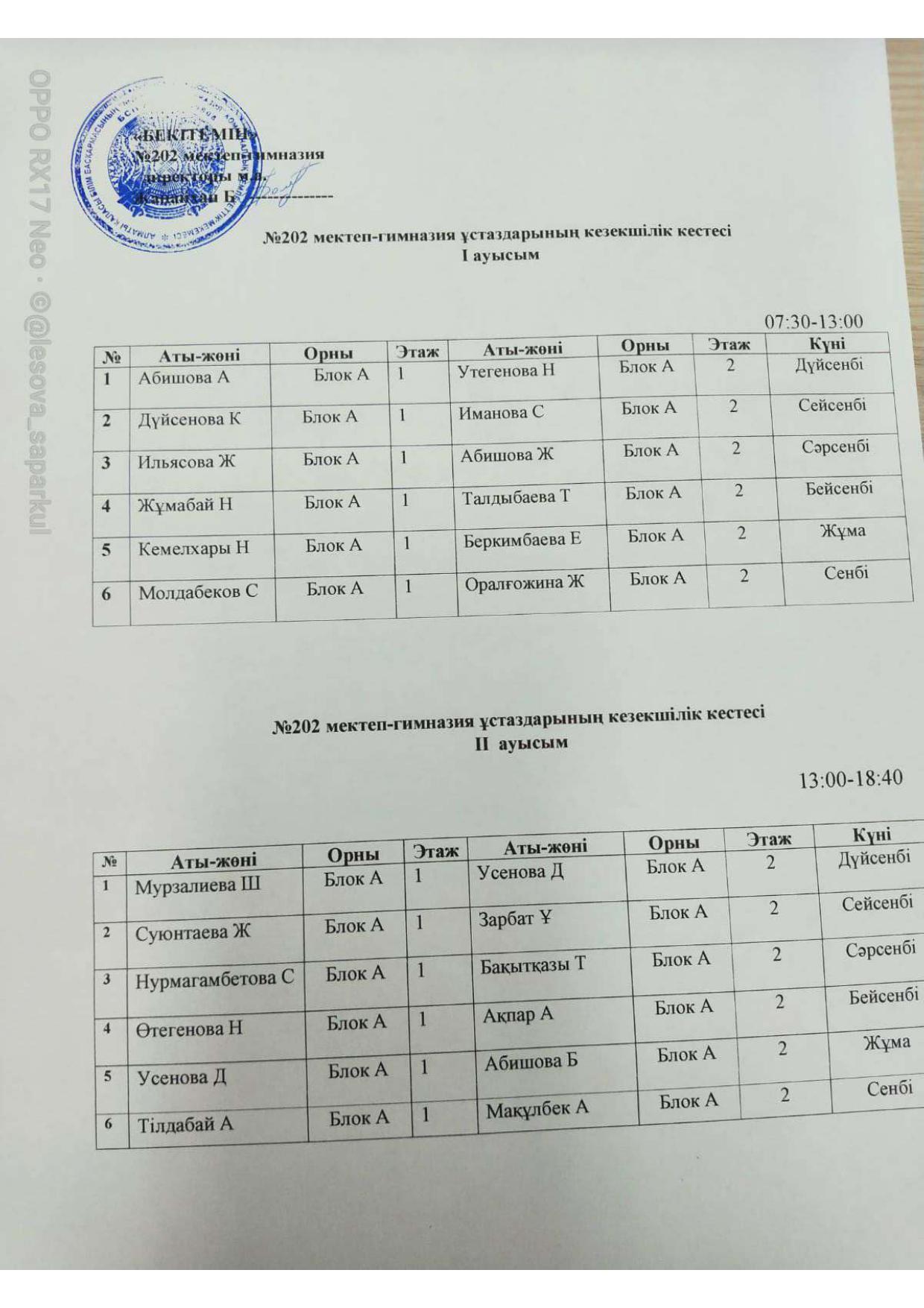 Асханада кезекшілік кестесі