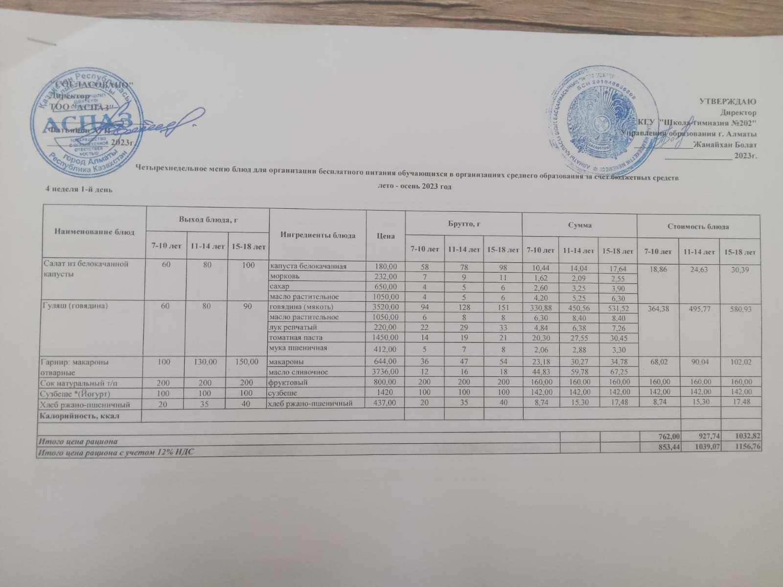 2023-2024 оқу жылындағы 29-қыркүйегінің ас мәзірі