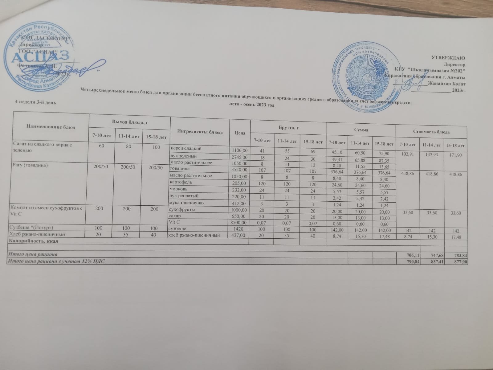 2023-2024 оқу жылындағы 26-қыркүйек ас мәзірі