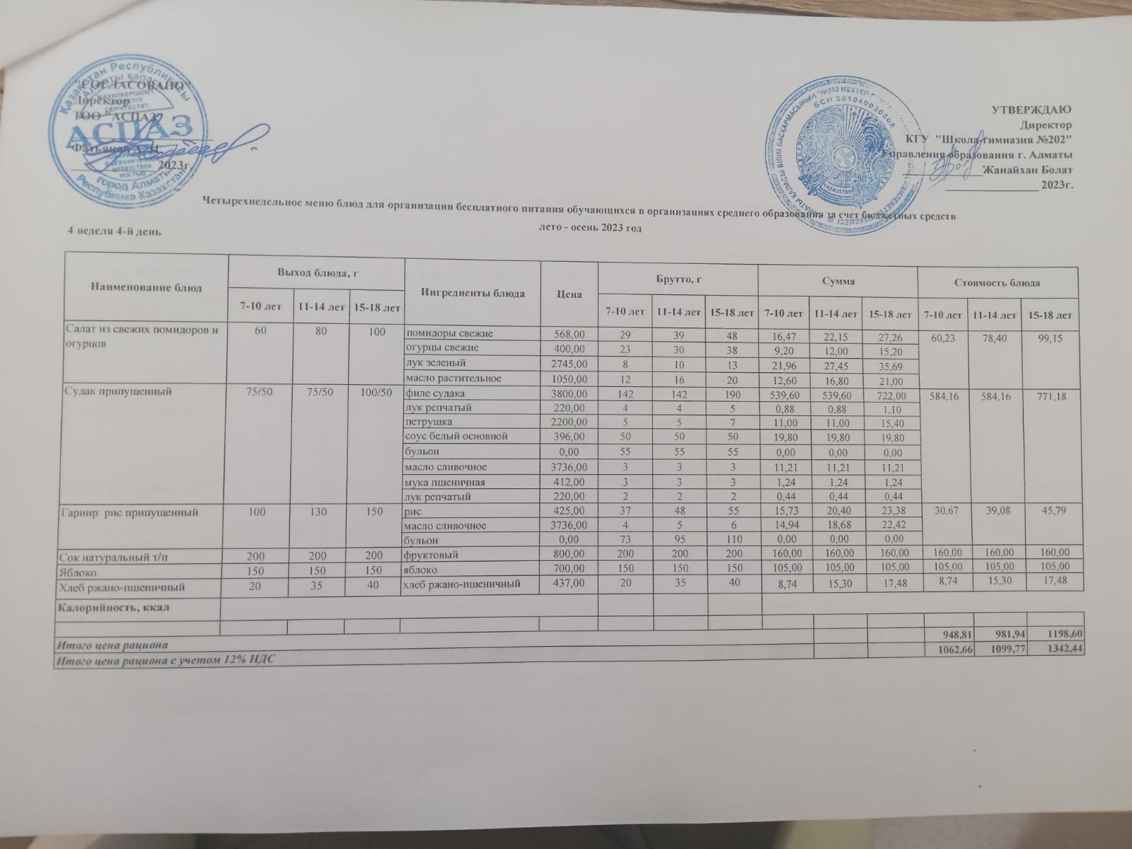 2023-2024 оқу жылындағы 28-қыркүйек  ас мәзірі