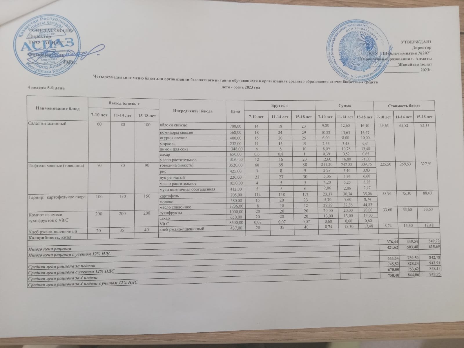 2023-2024 оқу жылындағы 29-қыркүйек  ас мәзірі