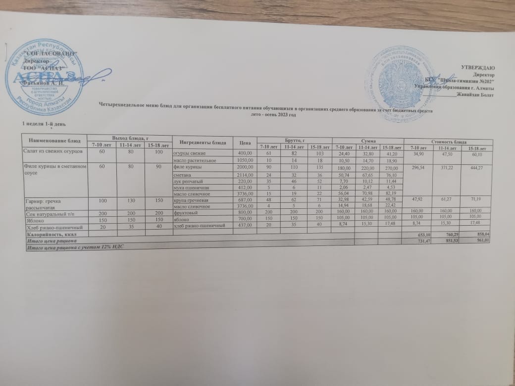 2023-2024 оқу жылындағы 2-қазан ас мәзірі