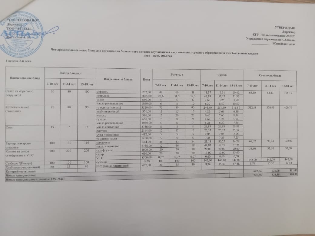 2023-2024 оқу жылындағы 3-қазан ас мәзірі