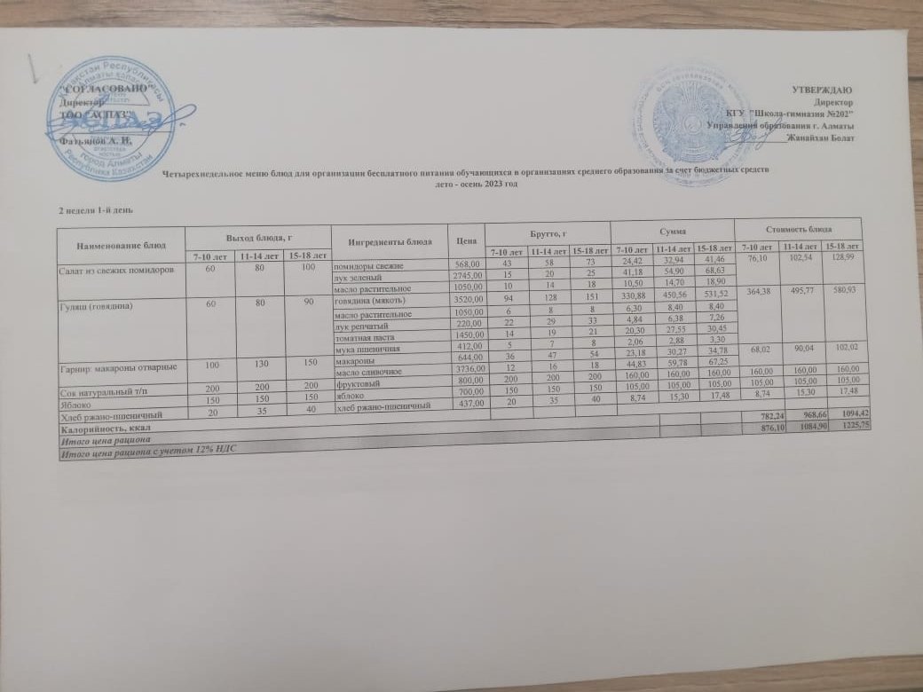 2023-2024 оқу жылындағы 9-қазан ас мәзірі