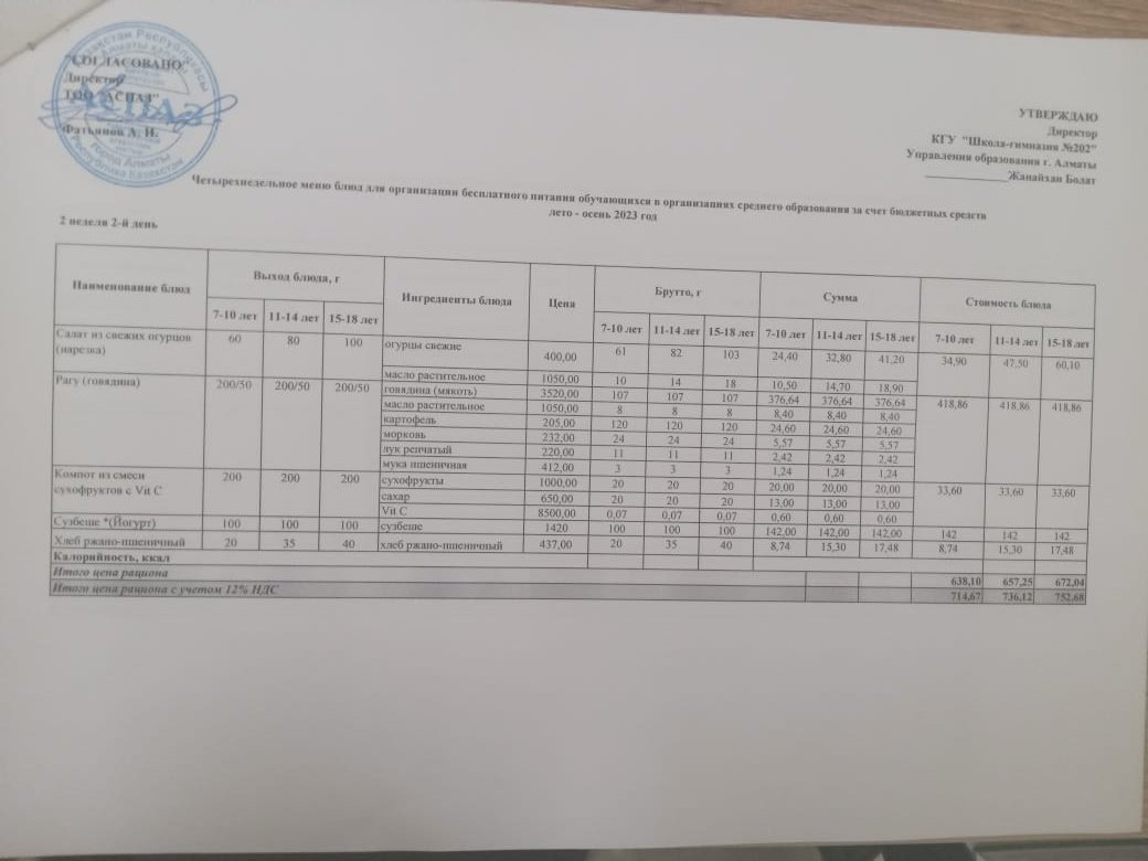 2023-2024 оқу жылындағы 10-қазан ас мәзірі