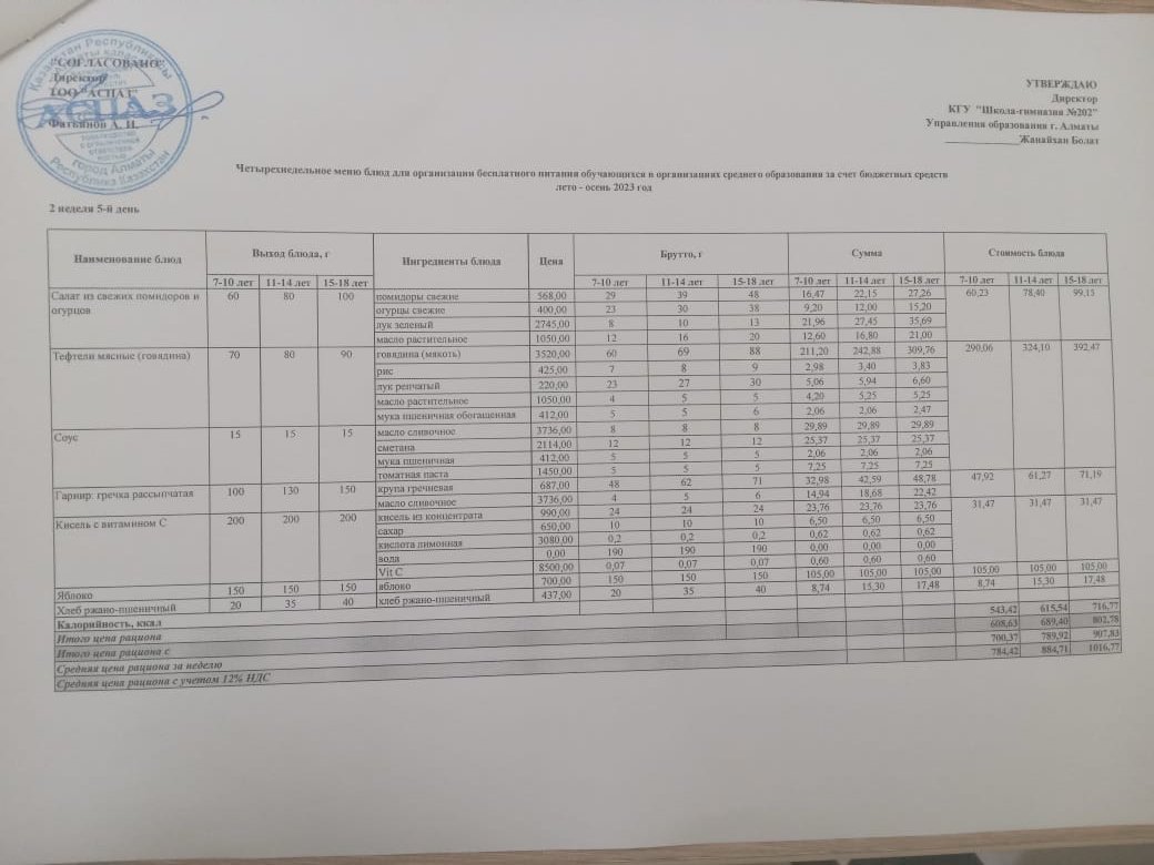 2023-2024 оқу жылындағы 13-қазан ас мәзірі