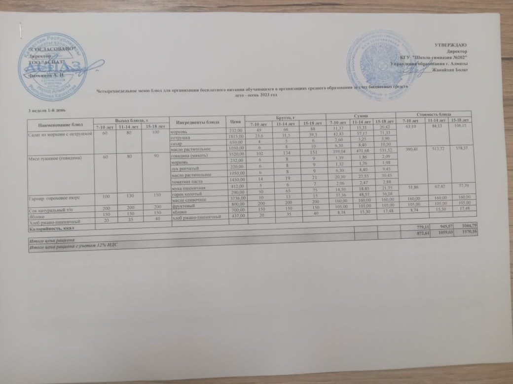 2023-2024 оқу жылындағы 16-қазан ас мәзірі