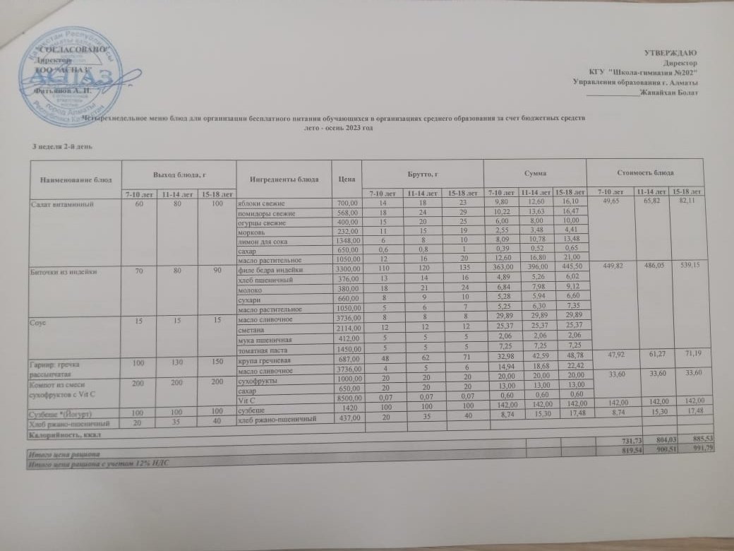 2023-2024 оқу жылындағы 17-қазан ас мәзірі