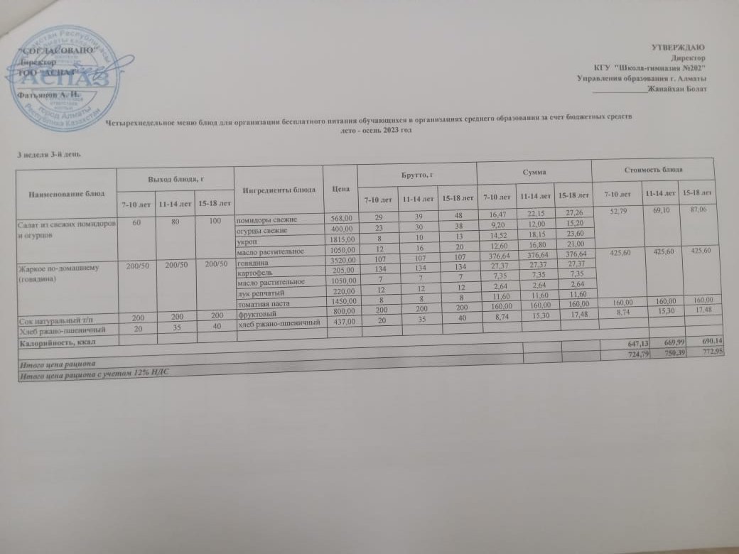 2023-2024 оқу жылындағы 18-қазан ас мәзірі