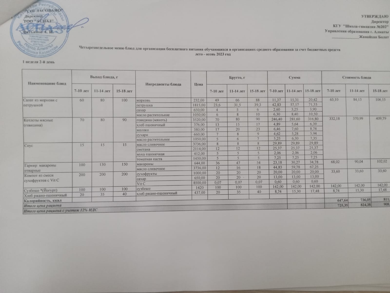 2023-2024 оқу жылындағы 07-қараша ас мәзірі