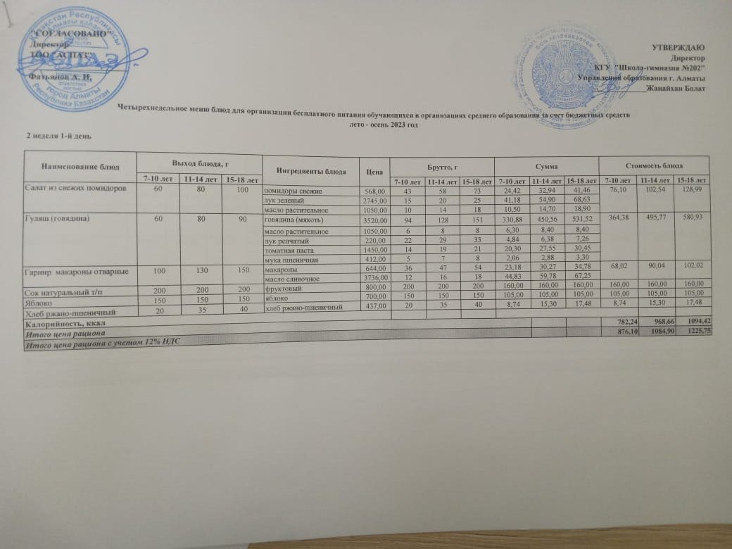 2023-2024 оқу жылындағы 13-қараша ас мәзірі