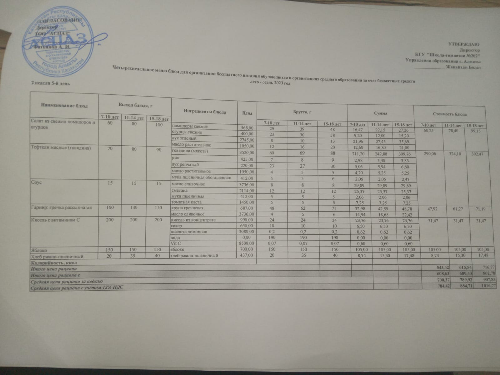 2023-2024 оқу жылындағы 17-қараша ас мәзірі