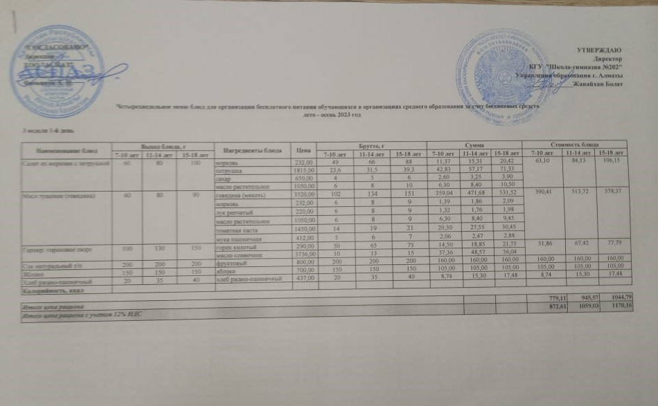 2023-2024 оқу жылындағы 20-қараша  ас мәзірі