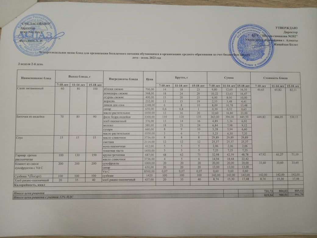 2023-2024 оқу жылындағы 21-қазан  ас мәзірі