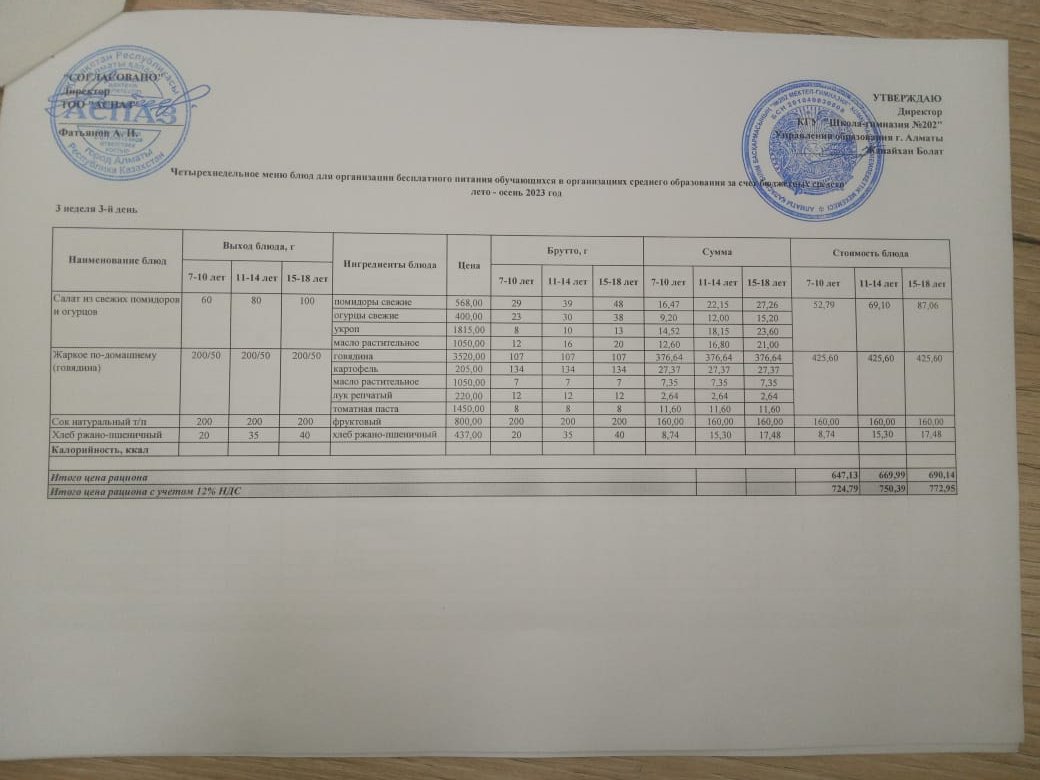 2023-2024 оқу жылындағы 22-қараша  ас мәзірі