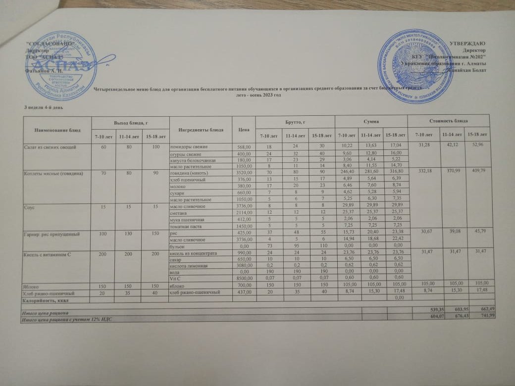 2023-2024 оқу жылындағы 23-қараша ас мәзірі