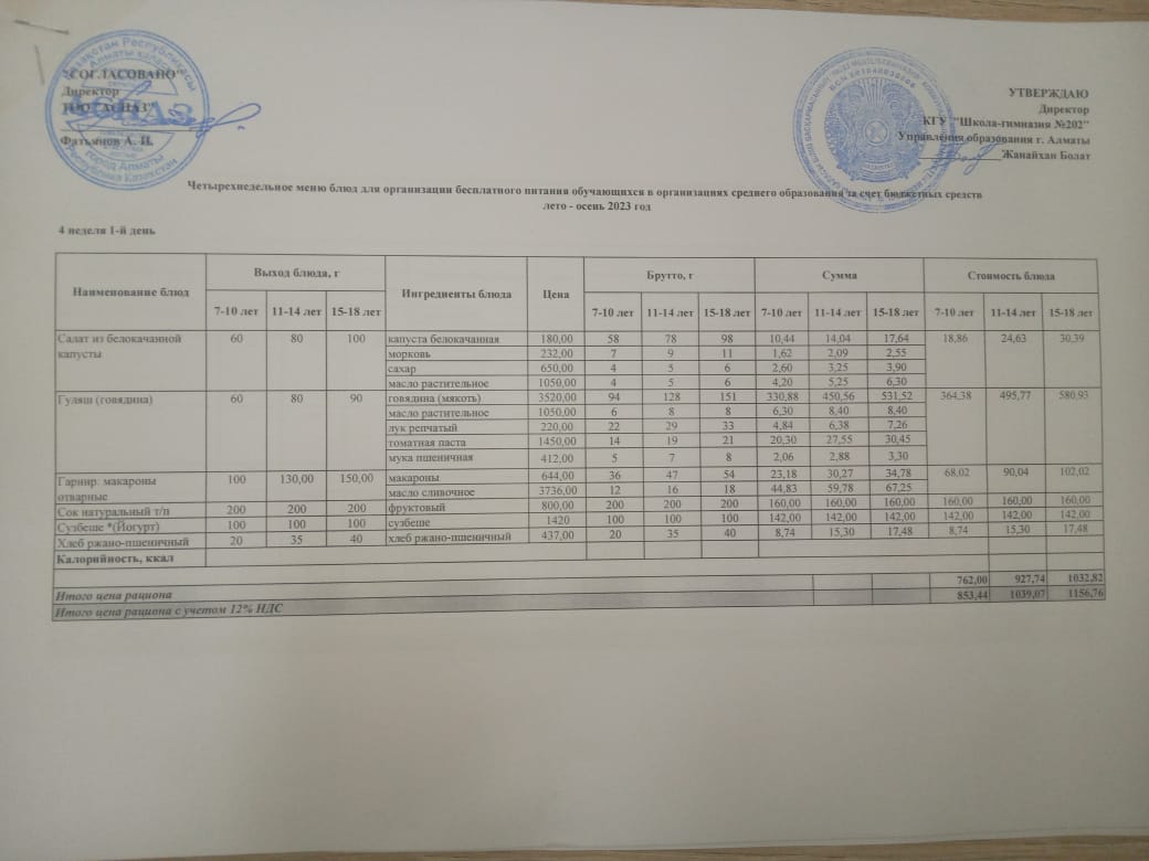 2023-2024 оқу жылындағы 27-қараша  ас мәзірі