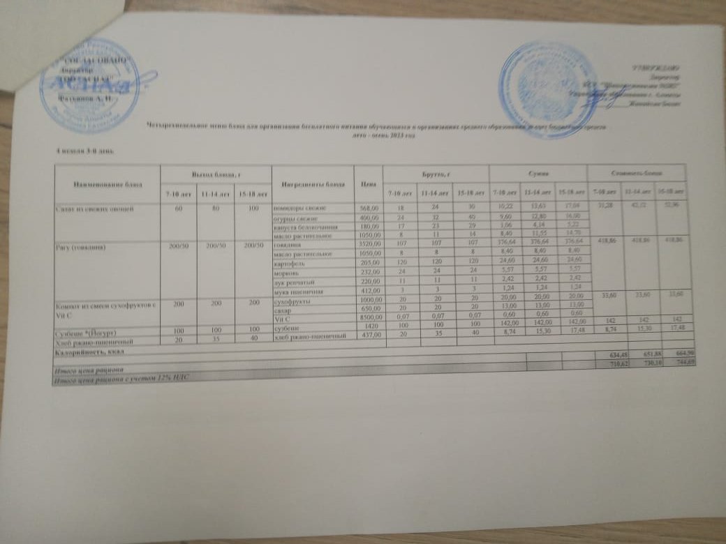 2023-2024 оқу жылындағы 29-қараша  ас мәзірі