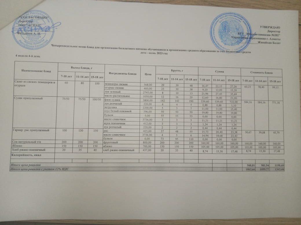 2023-2024 оқу жылы 30-қараша ас мәзірі