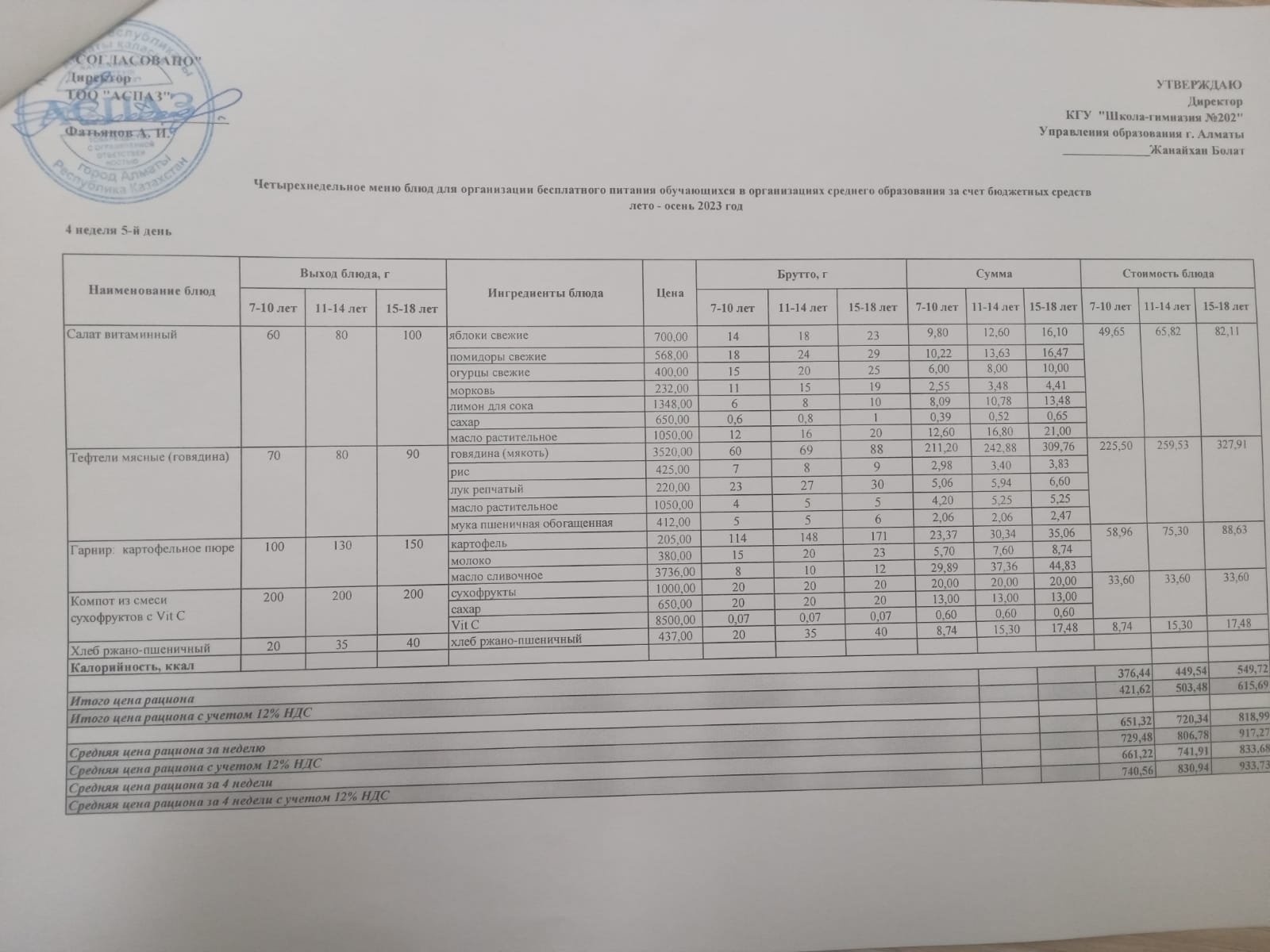 2023-2024 оқу жылы 1-желтоқсан ас мәзірі