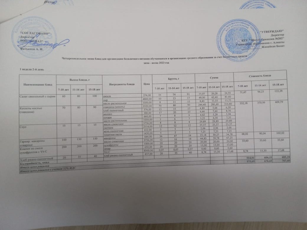 2023-2024 оқу жылы 5-желтоқсан ас мәзірі