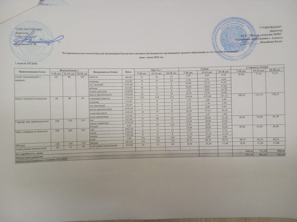 2023-2024 оқу жылы 6-желтоқсан ас мәзірі