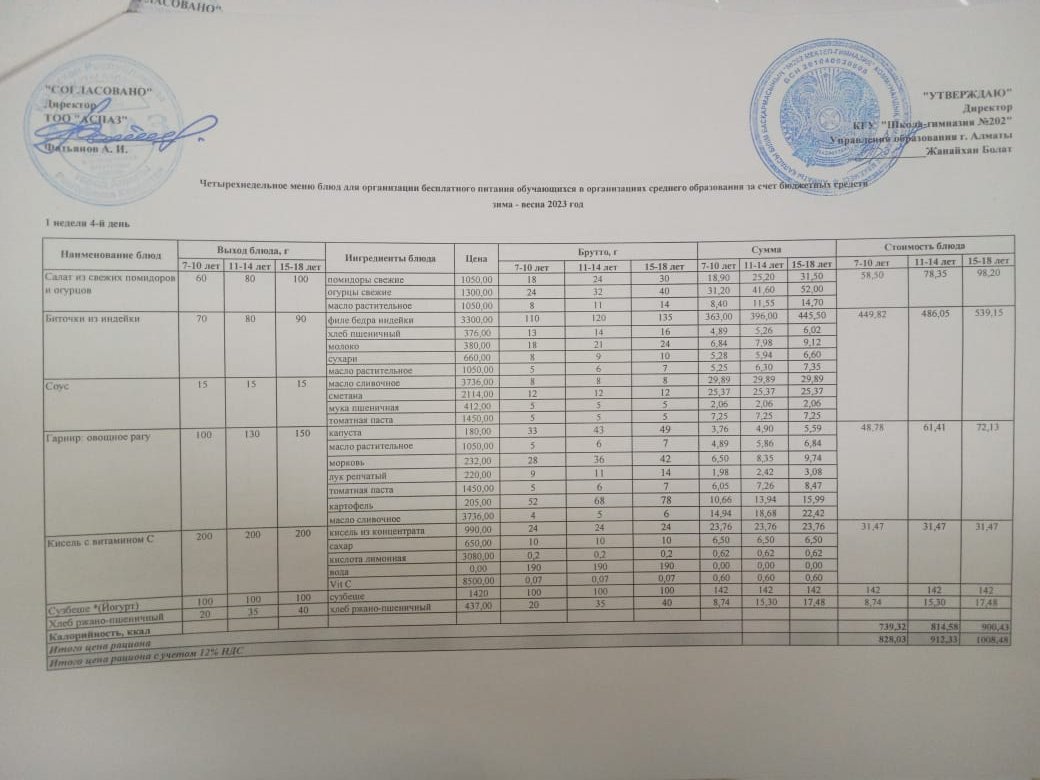 2023-2024 оқу жылы 7-желтоқсан ас мәзірі