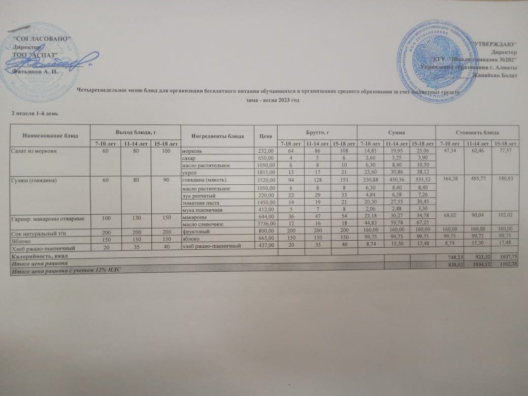 2023-2024 оқу жылының 11 желтоқсан ас мәзірі