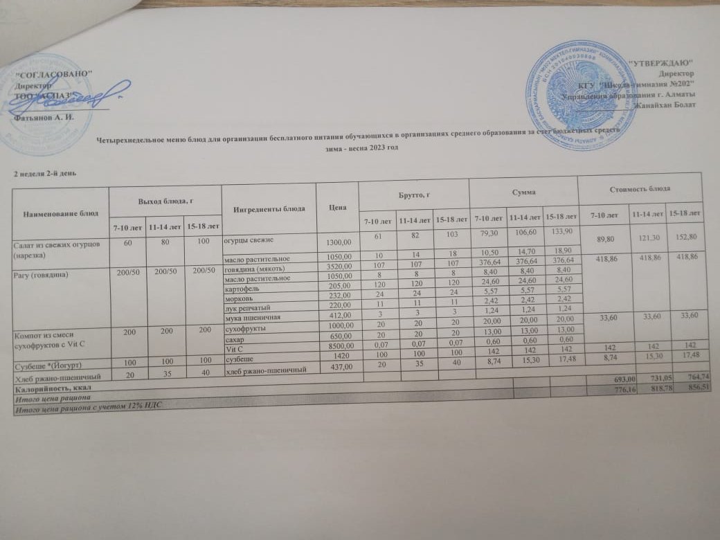 2023-2024 оқу жылы 12-желтоқсан ас мәзірі