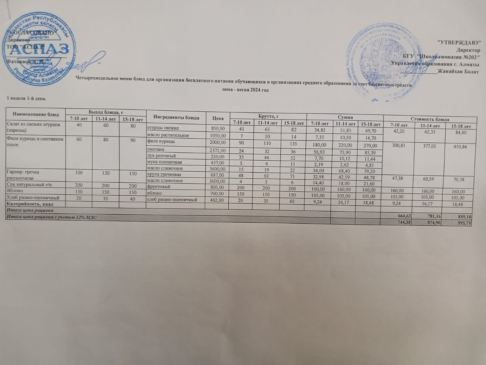 2023-2024 оқу жылы 05-ақпан ас-мәзірі