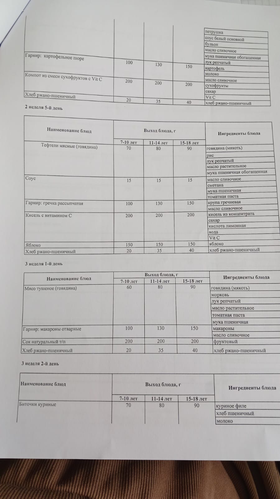 2023-2024 оқу жылы 12-сәуір ас мәзірі