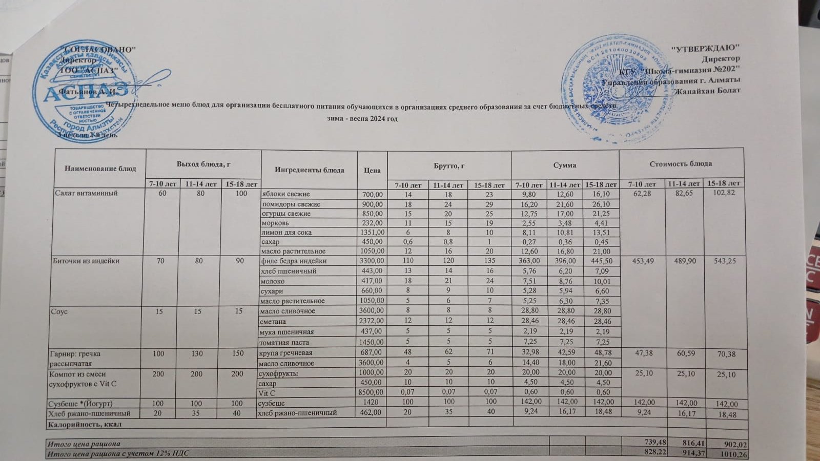 2023-2024 оқу жылы 16-сәуір ас мәзірі