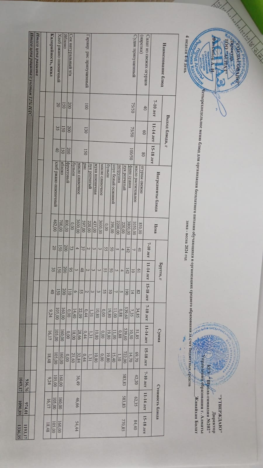 2023-2024 оқу жылы 25-сәуір ас мәзірі