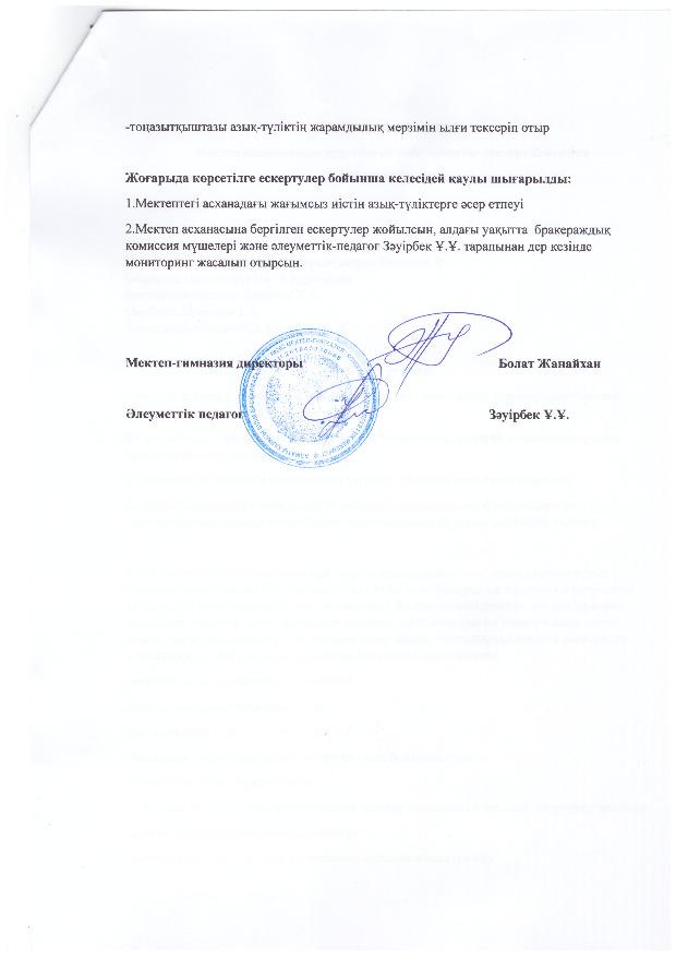 2024-2025 оқу жылының қыркүйек айында тамақтану сапасын бақылау тобы мектеп асханасына мониторинг жүргізді