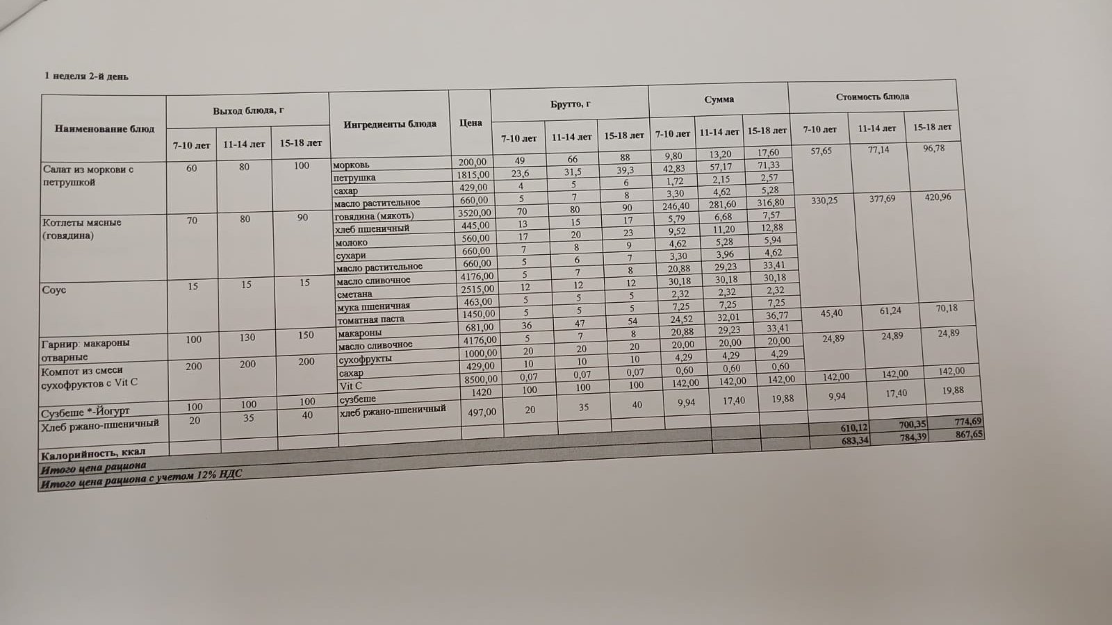 2024-2025 оқу жылы 3-қыркүйек ас мәзірі