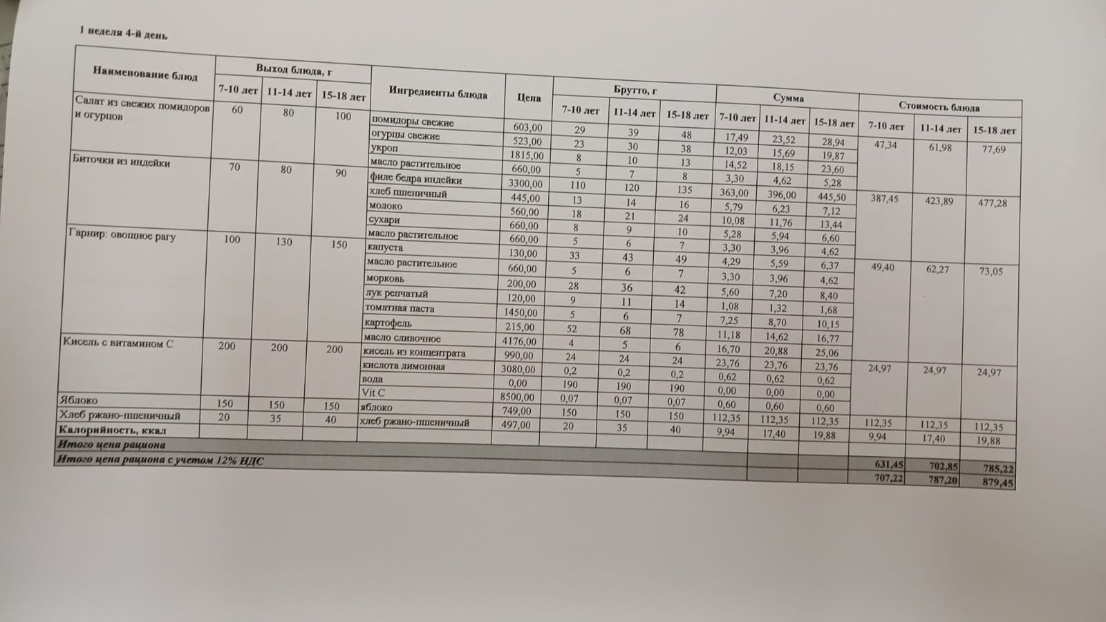 2024-2025 оқу жылы 5-қыркүйек ас мәзірі