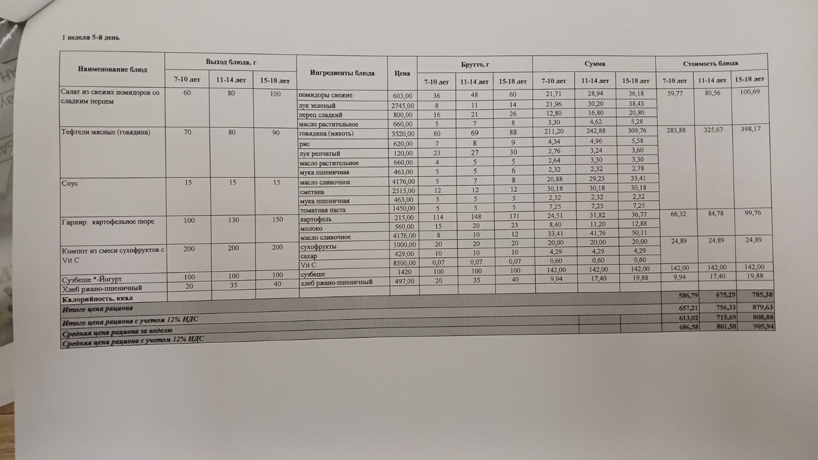 2024-2025 оқу жылы 6-қыркүйек ас мәзірі