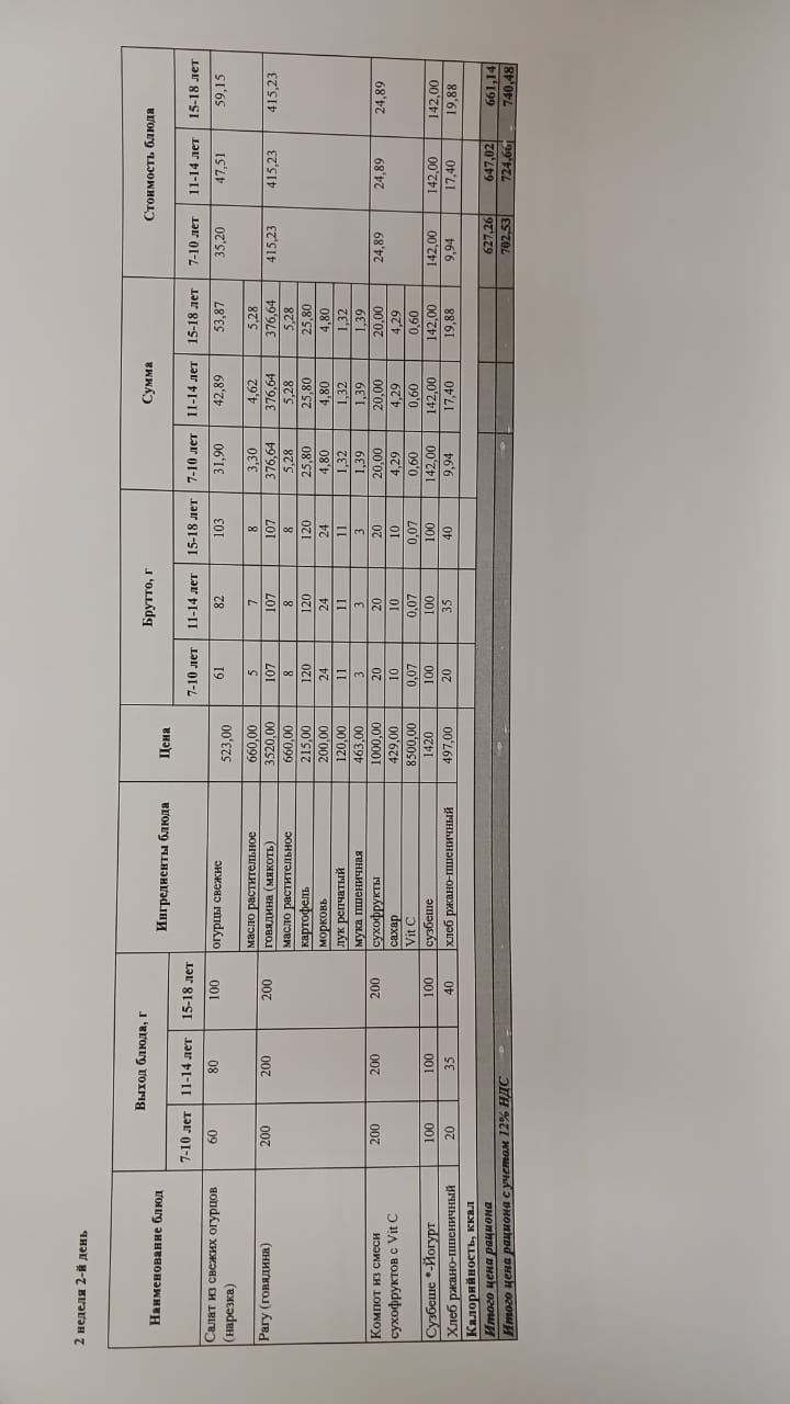 2024-2025 оқу жылы 10-қыркүйек ас мәзірі