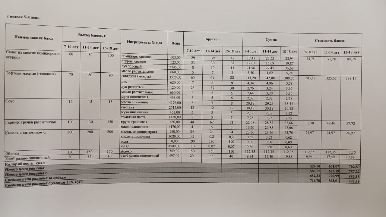 2024-2025 оқу жылы 13-қыркүйек ас мәзірі