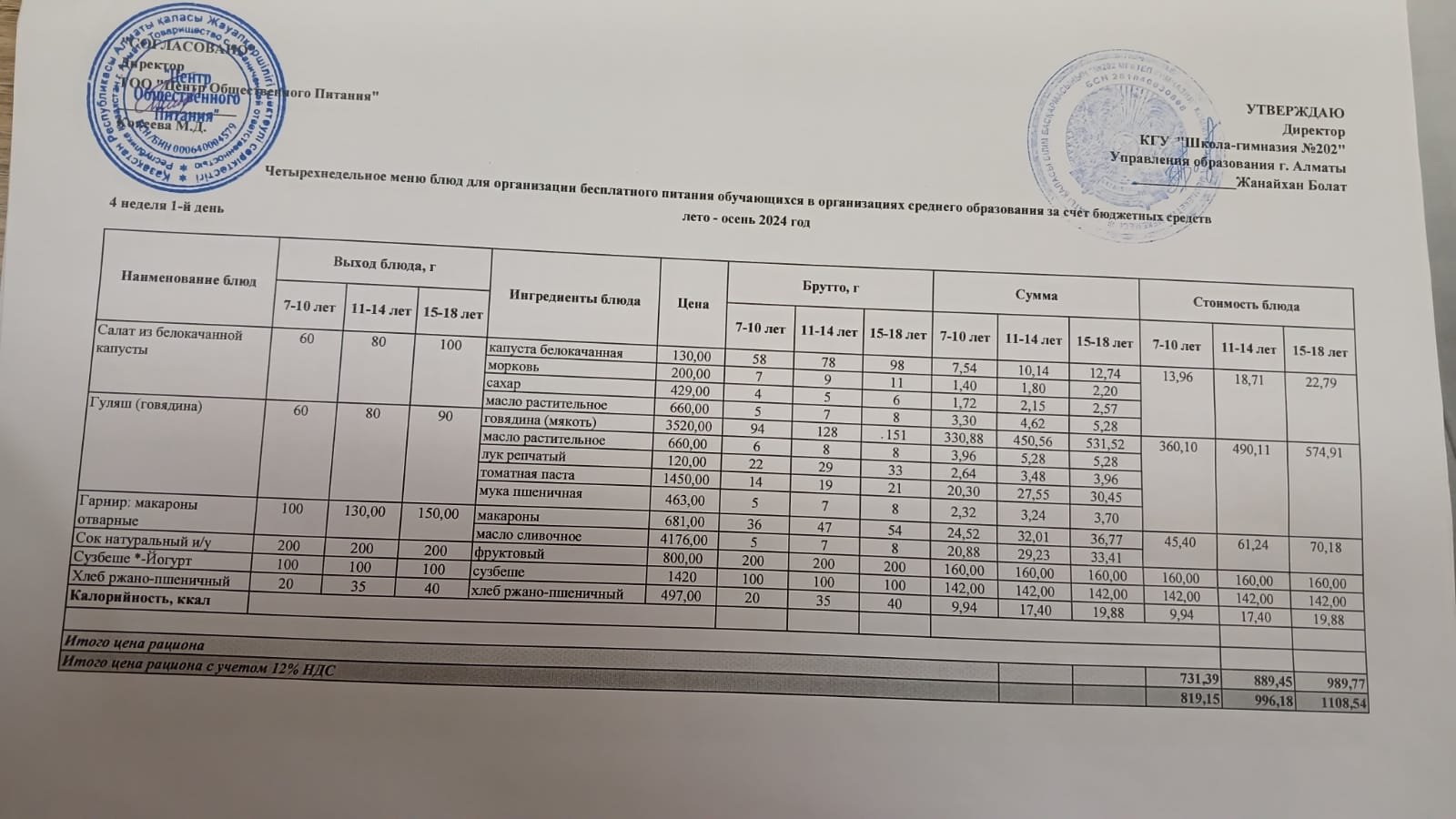 2024-2025 оқу жылы 23-қыркүйек аз мәзірі
