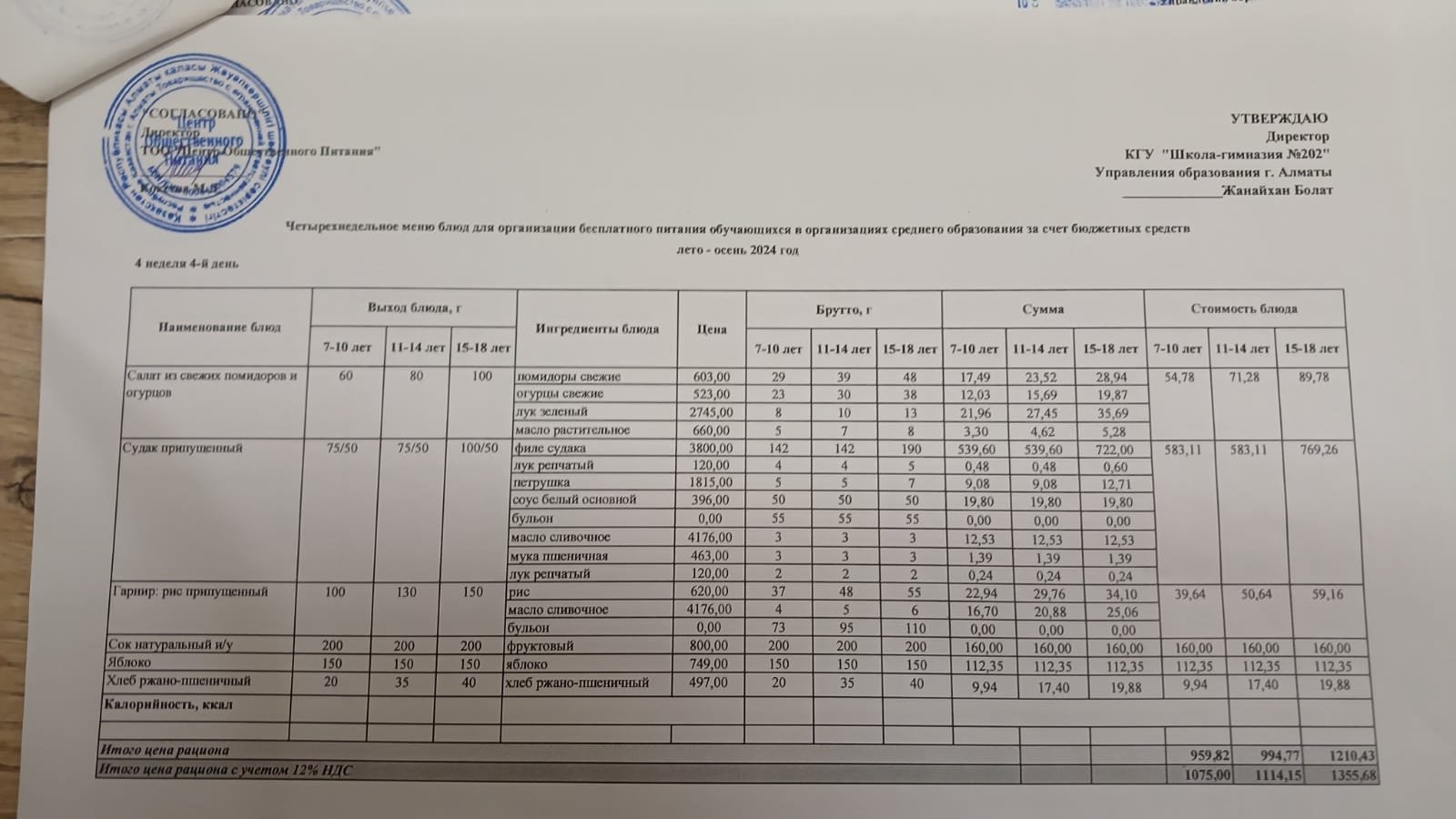 2024-2025 оқу жылы 26-қыркүйек ас мәзірі