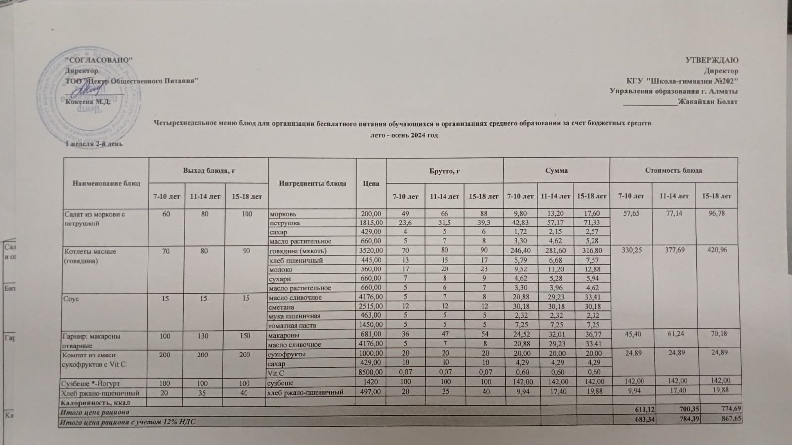 2024-2025 оқу жылы 1-қазан ас мәзірі