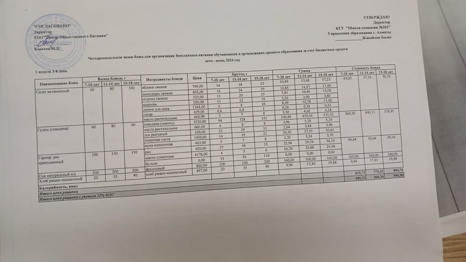 2024-2025 оқу жылы 2-қазан ас мәзірі