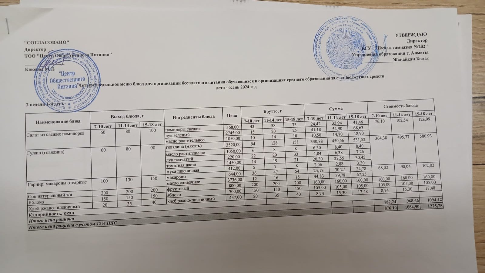 2024-2025 оқу жылы 7-қазан ас мәзірі