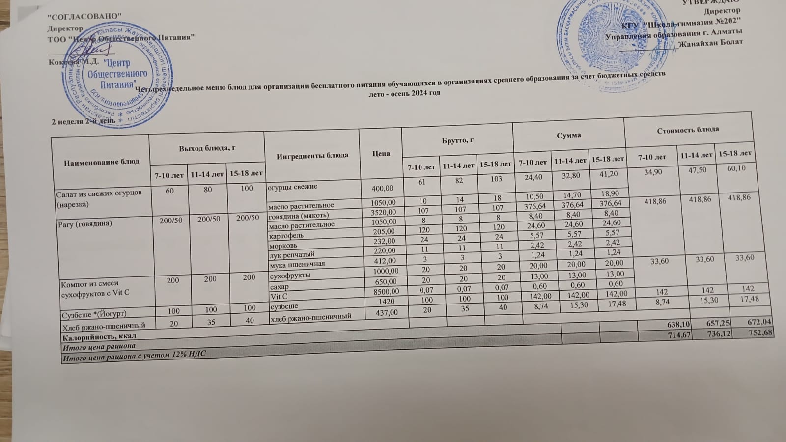 2024-2025 оқу жылы 8-қазан ас мәзірі