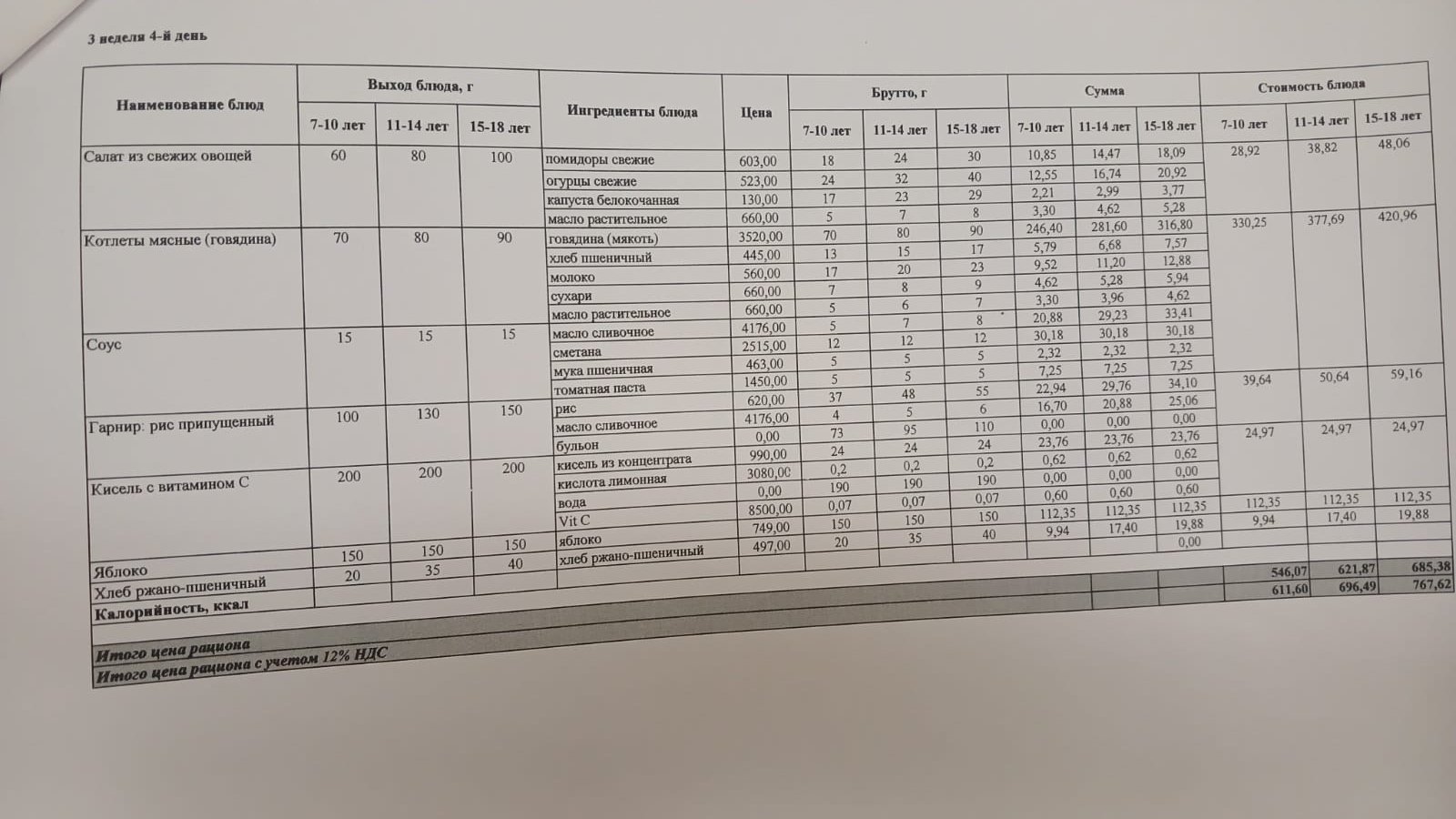 2024-2025 оқу жылы 17-қаза ас мәзірі