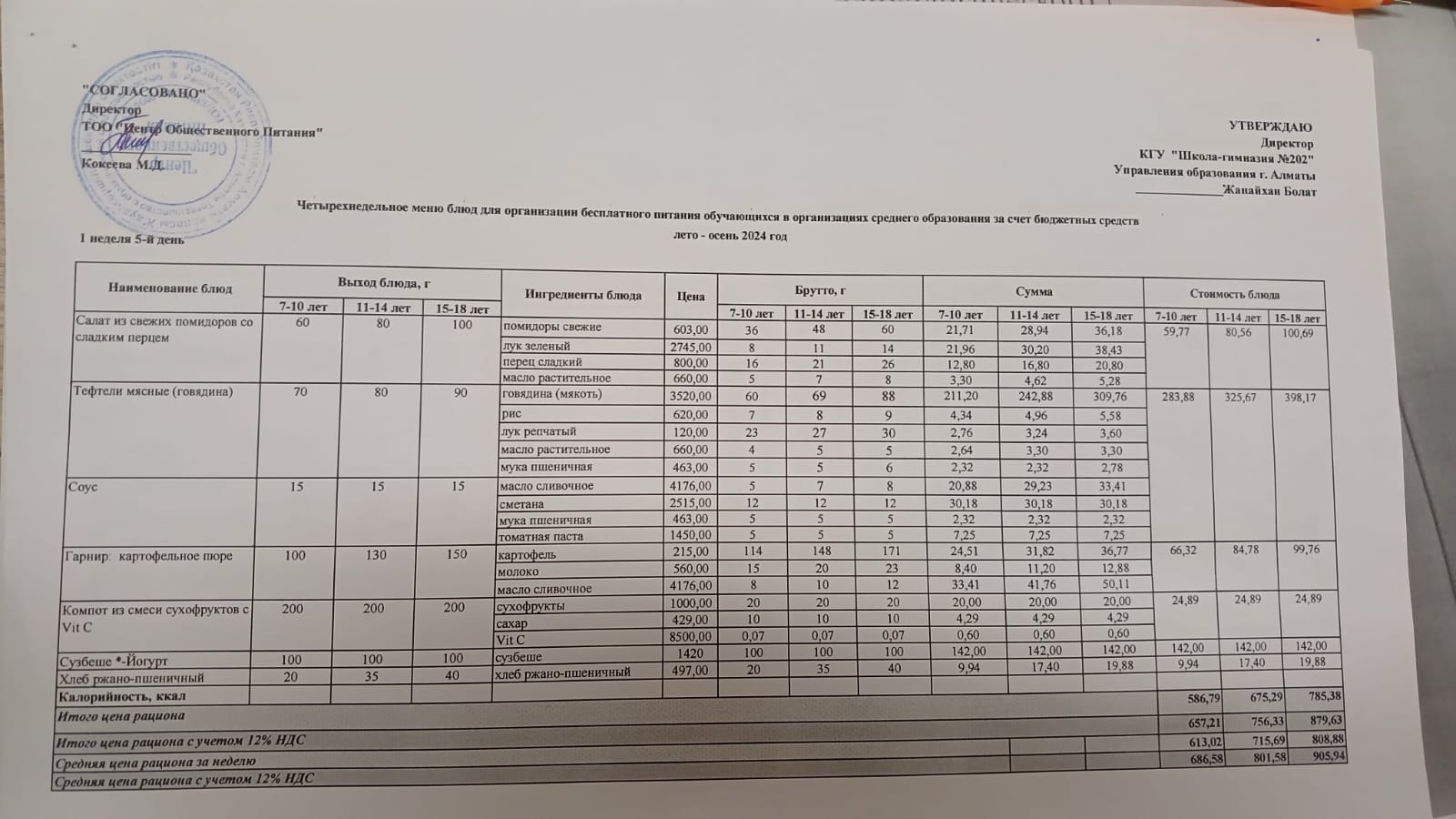 2024-2025 оқу жылы 08-қараша ас мәзірі