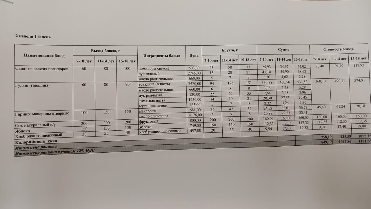 2024-2025 оқу жылы 11-қараша ас мәзірі