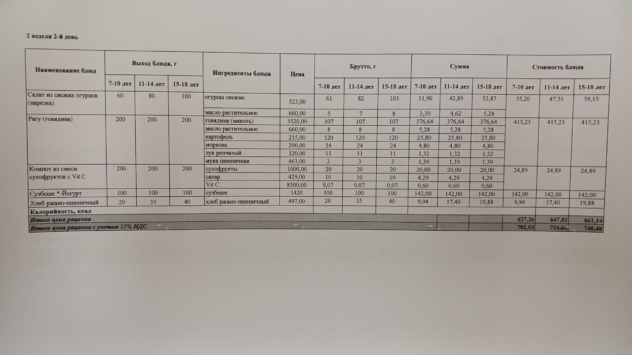 2024-2025 оқу жылы 12-қараша ас мәзірі